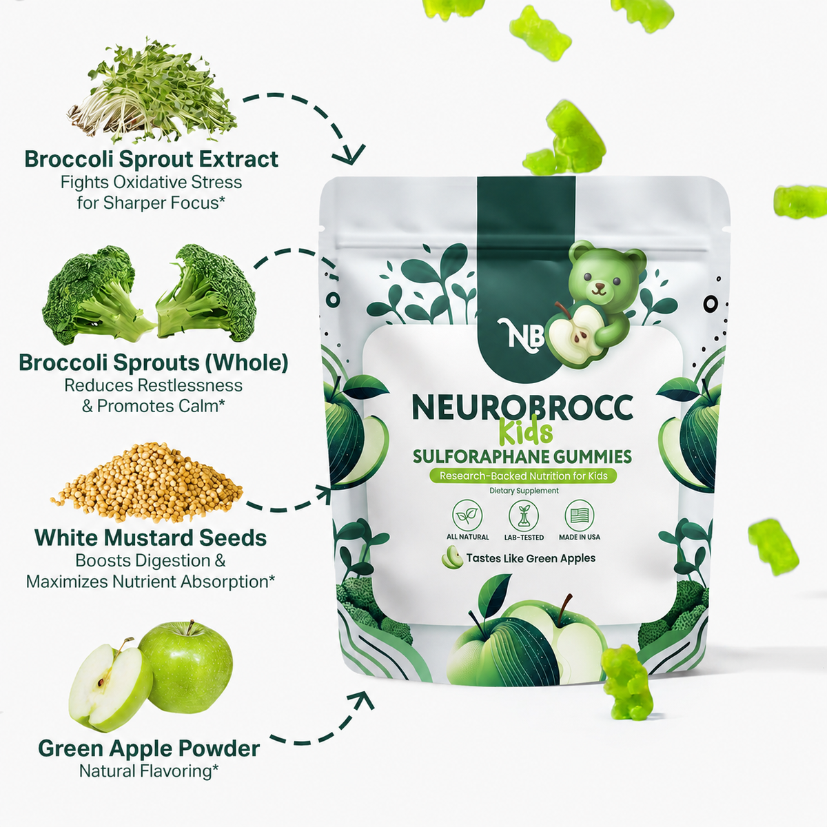 NEUROBROCC